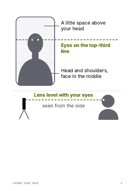 Guide page: how to frame yourself on the phone